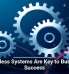Smart Automation Helps Small Businesses Grow Faster